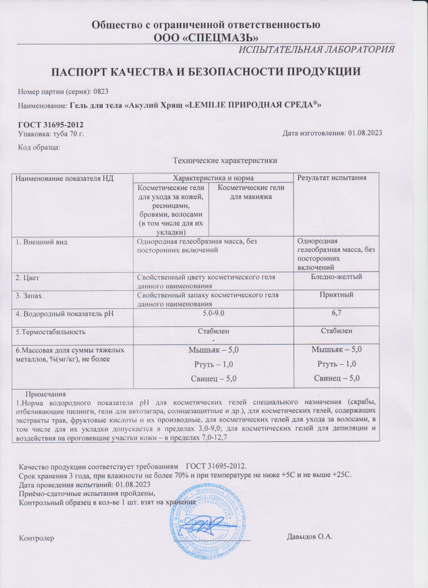 Паспорт №082023